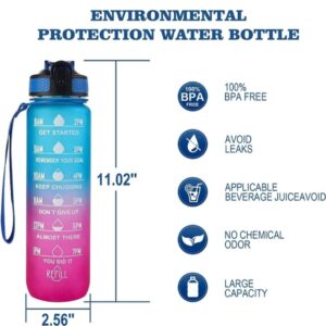 Plastic aqua cool Water Bottle for Gym