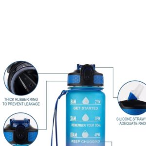 Plastic aqua cool Water Bottle for Gym